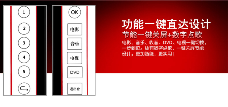 
                                        先科（SAST）K-165 19英寸便携电视移动DVD播放机老年视频机看戏机唱戏机收音机（红）                