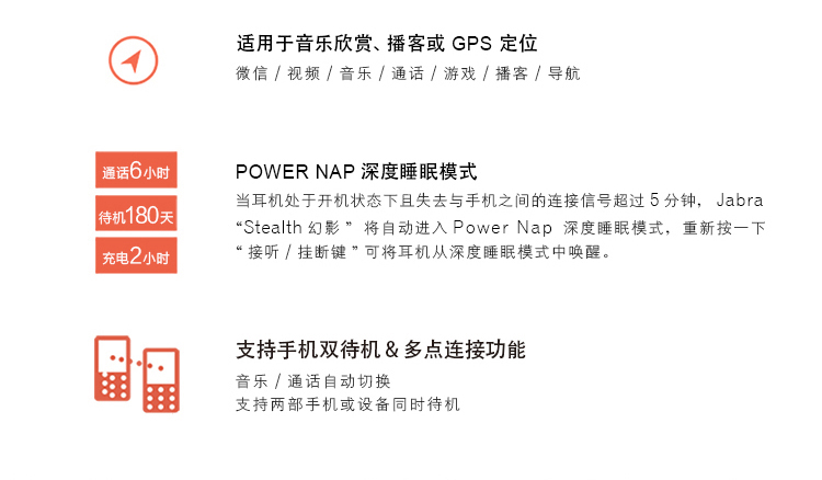 
                                        捷波朗（Jabra）Stealth/超凡3 商务无线手机蓝牙耳机 银色                