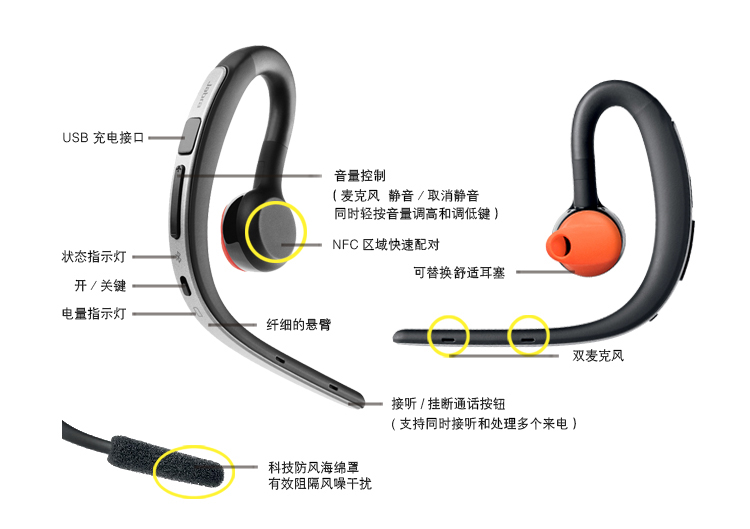 
                                        捷波朗（Jabra）Storm/弦月3 商务手机蓝牙耳机 超清晰防风噪                