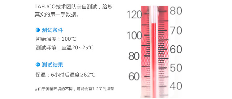 
                                        
                                        泰福高（TAFUCO）保温饭盒 学生饭盒可微波三层保温桶便当盒T-0044 蓝色 1.5L赠保温包                