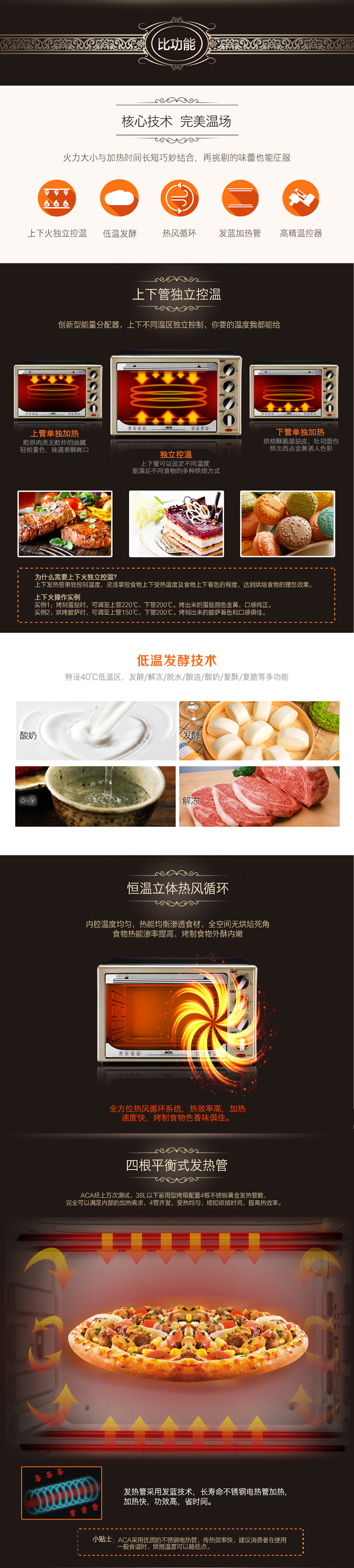 
                                        北美电器（ACA）电烤箱家用 32升独立控温 旋转烤叉 内置炉灯ATO-BCRF32                