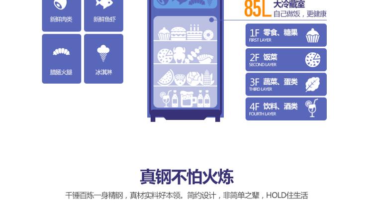 
                                        海尔（Haier）BCD-118TMPA 118升 两门冰箱 冷冻速度快 体积小不占地                