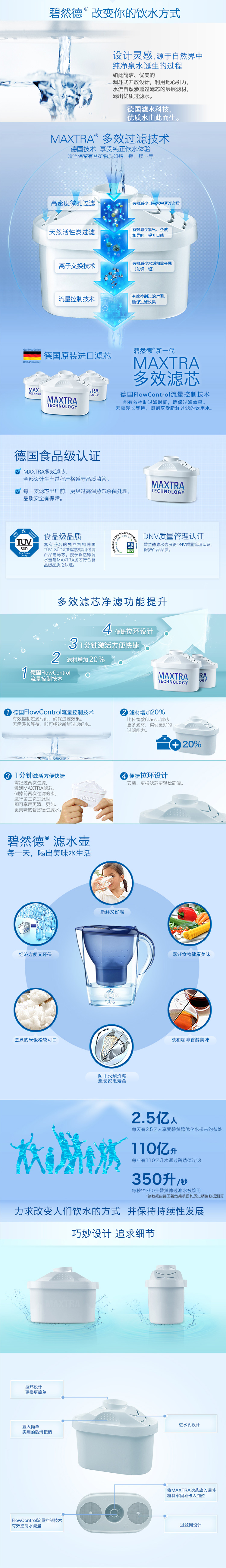 
                                        
                                                                                碧然德（BRITA） 家用滤水壶 净水壶滤芯 Maxtra 多效滤芯 3枚装                