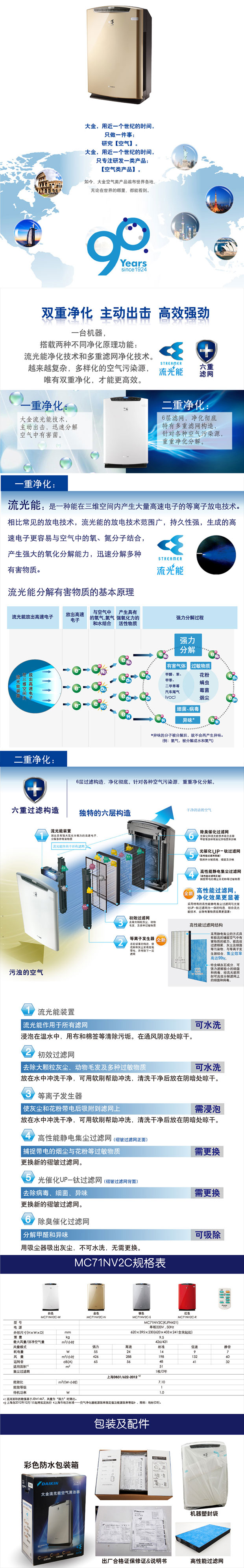 
                                        
                                                            大金（DAIKIN）空气净化器家用加强型 KJ421F-N01(MC71NV2C-W) 白色                