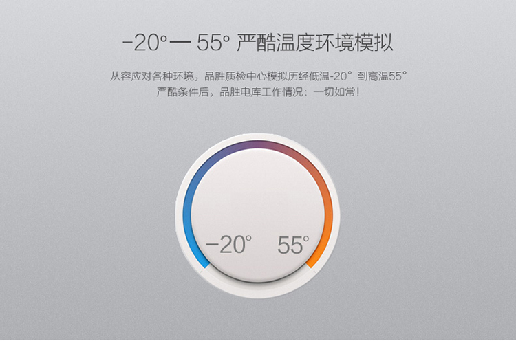 
                                        品胜 LCD电库 15000毫安移动电源/充电宝 双USB输出 液晶数显 白色 适用于苹果/安卓手机/平板等                