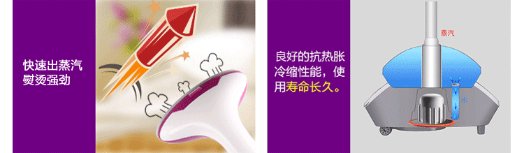
                                        海尔（Haier）挂烫机 2.4L 双杆6档 双排11孔 蒸汽挂式 家用手持HGS-2417                