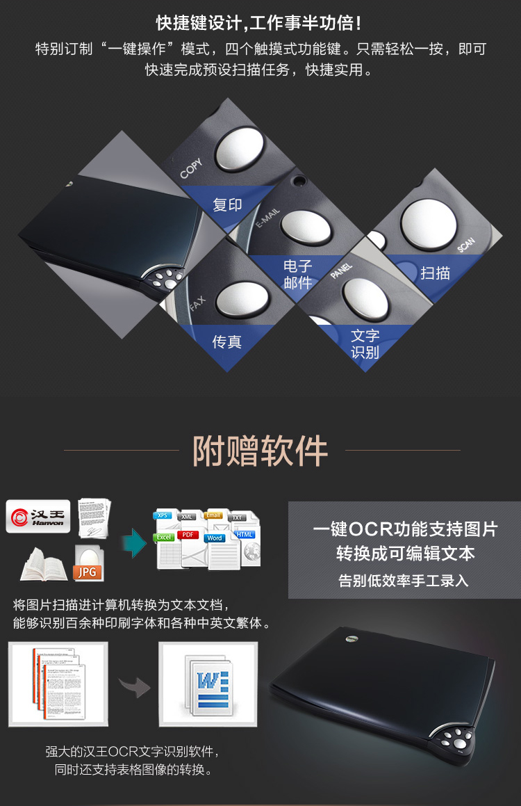 明基（BenQ） K600 CIS高速A4扫描仪 赠正版汉王OCR软件
