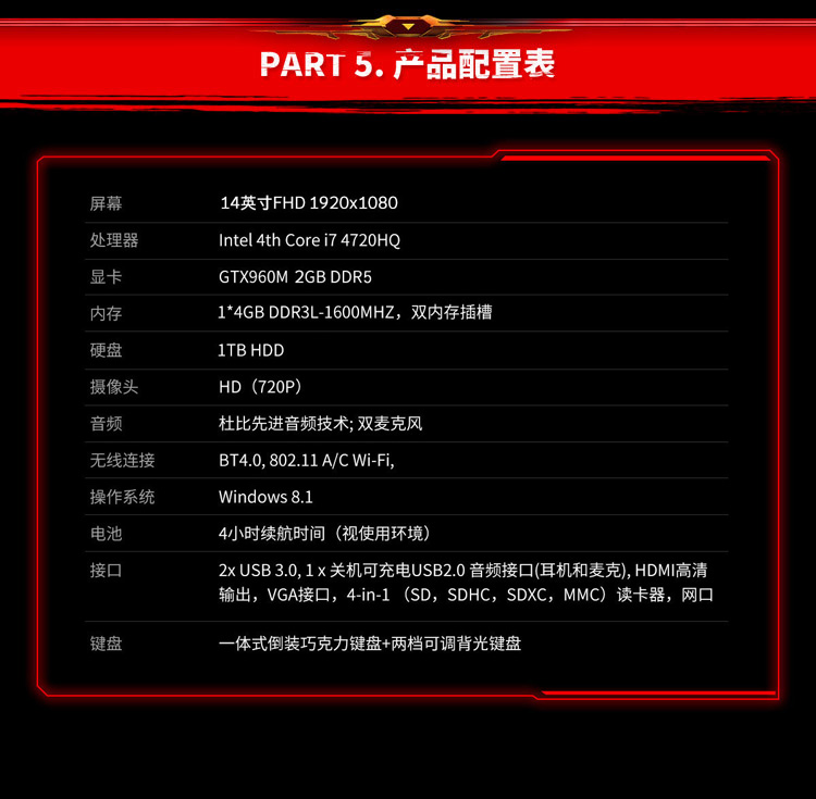 联想（Lenovo）拯救者14.0英寸游戏笔记本电脑（i7-4720HQ 4G 1T硬盘 GTX960M 2G独显  IPS屏 背光键盘）黑