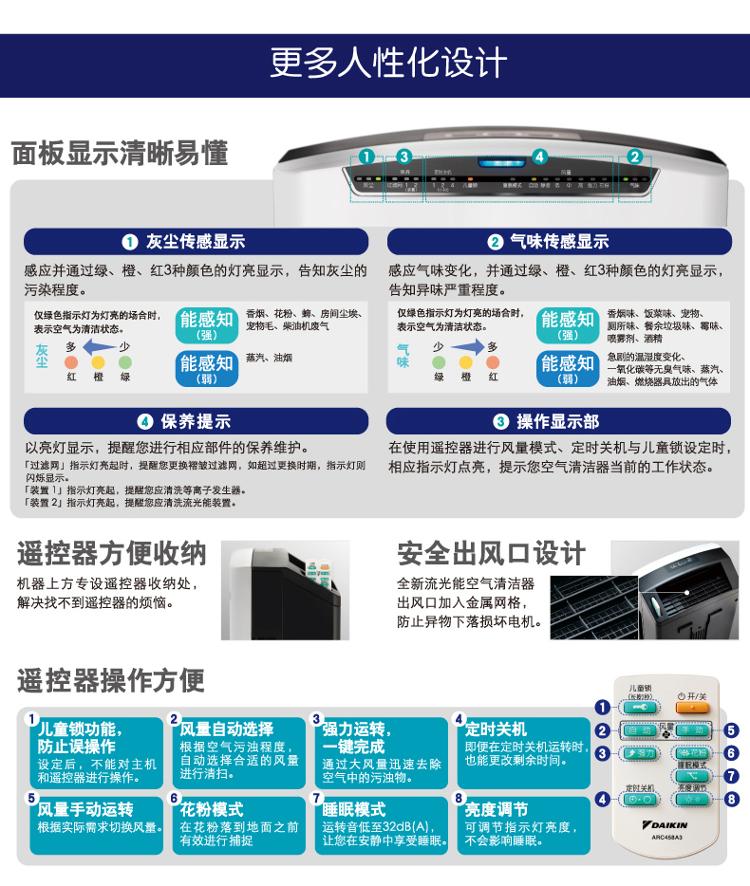 
                                        
                                                            大金（DAIKIN）空气净化器家用加强型 KJ421F-N01(MC71NV2C-N) 金色                
