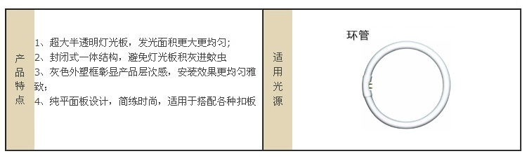飞利浦(PHILIPS)　集成吊顶　短照明含光源　60088易系列 嵌入式厨卫照明灯