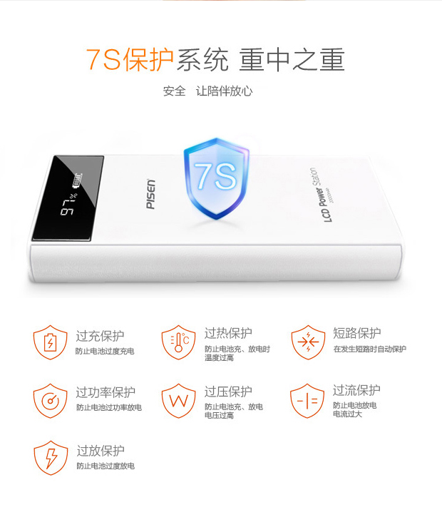 
                                                                                品胜20000毫安时充电宝大容量移动电源 双输入液晶数显 适用iPhone12/13PRO/OPPO华为P40VIVO小米安卓通用 白                