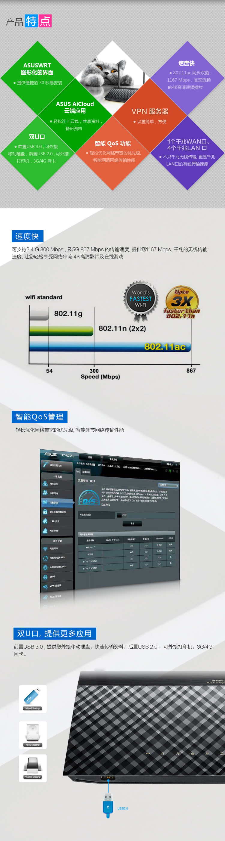 华硕（ASUS）RT-AC55U 1200M AC双频 智能无线路由器