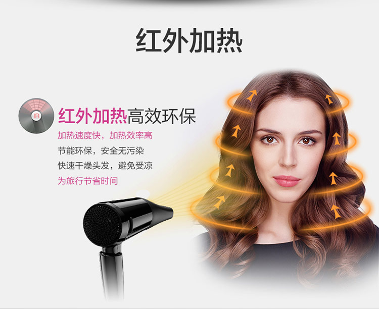 
                                        
                                                                                博朗（BRAUN）电吹风机家用快速干发折叠便携式HD350                