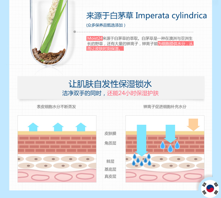 
                                        
                                        U-ZA婴儿泡沫洗手液200ml 宝宝儿童洗手液消毒抑菌韩国进口uza                