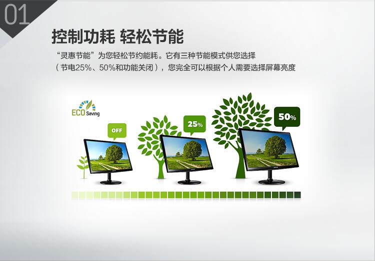 
                                        三星（SAMSUNG）S19C350NW 19英寸LED背光液晶显示器                