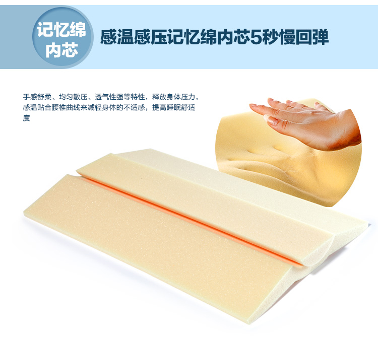 
                                        诺伊曼（noyoke）床品家纺 记忆绵软硬护腰升级三角靠垫 腰部护理记忆腰靠 55*35CM                