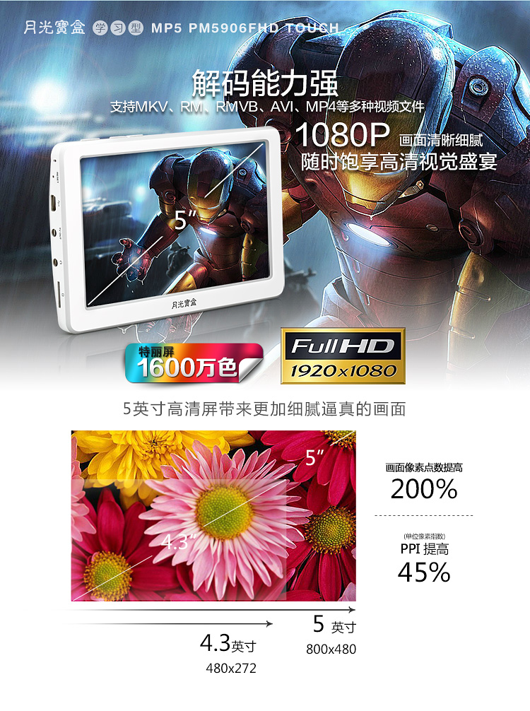 月光宝盒 MP5 5906 5英寸mp3播放器 MP4高清触摸屏mp4 超薄便携英语学习视频机MP5 8G白色
