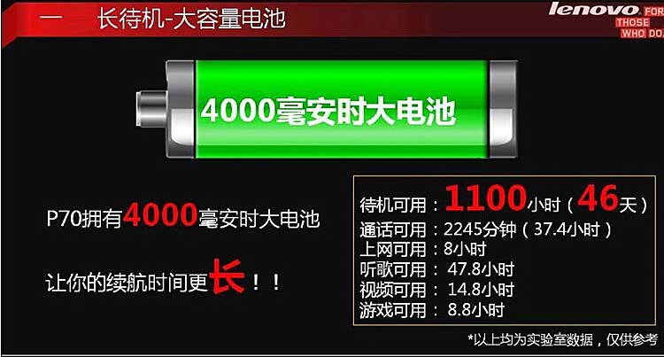 联想(Lenovo) P70-t 16G 清新白 移动4G手机 双卡双待