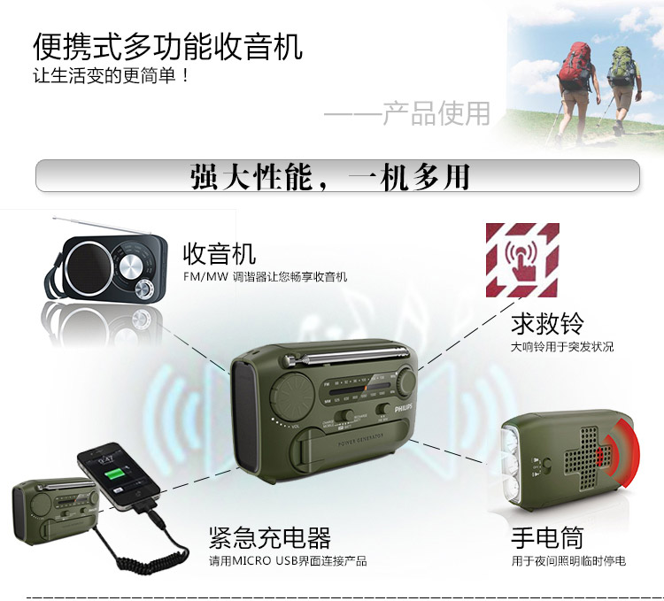 
                                        飞利浦（PHILIPS）AE1120/93 便携多功能收音机 驴友/老年人手摇发电户外半导体 USB充电 内置报警器手电筒                