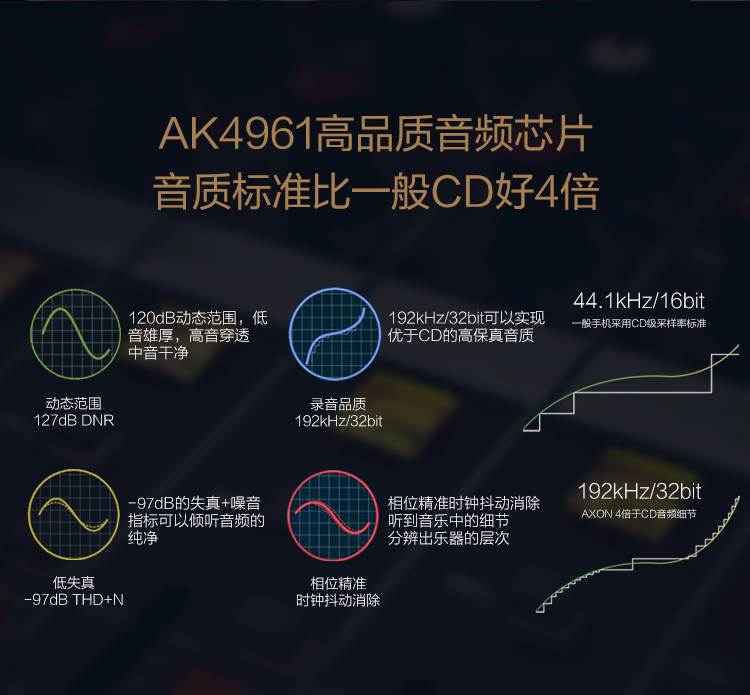 中兴 AXON 天机 mini 压力屏版 B2015 华尔金 移动联通电信4G 双卡双待
