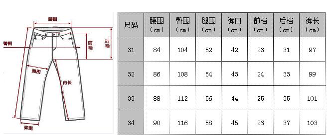 牛仔裤尺码体重图片