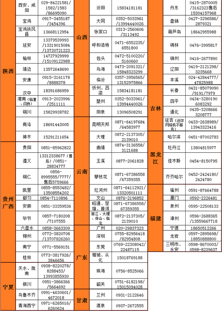
                                        奥普（AUPU）浴霸 HB5017A 壁挂式 灯+风暖型浴霸                