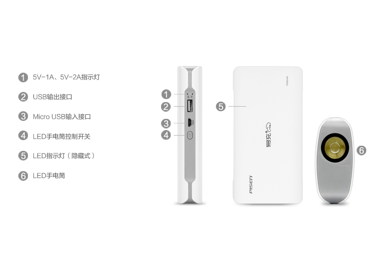 品胜 易充四代户外版 移动电源/充电宝 12500毫安 白色 LED手电照明 适用于苹果/三星/华为/小米手机/平板等