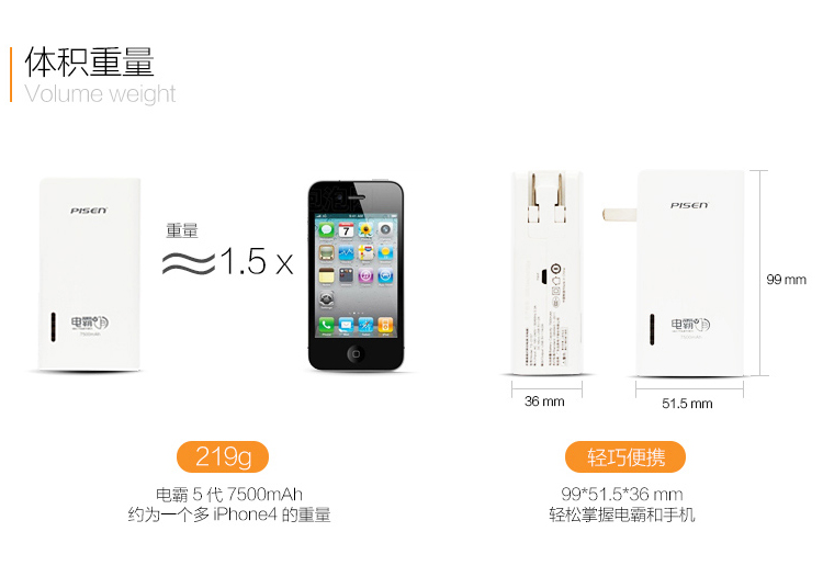 
                                        品胜 电霸五代 自带插头 移动电源/充电宝 7500毫安 白色 适用于苹果/三星/华为/小米手机/平板等                