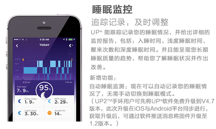 卓棒（Jawbone）UP2 蓝牙智能 睡眠运动健康手环 UP24升级版 黑色