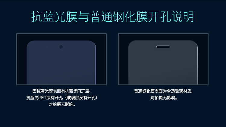 
                                        
                                                            亿色(ESR) 苹果新iPad钢化膜2018/2017/Air/Air2/Pro9.7英寸通用蓝光膜 平板电脑配件 屏幕保护膜增强型贴膜                