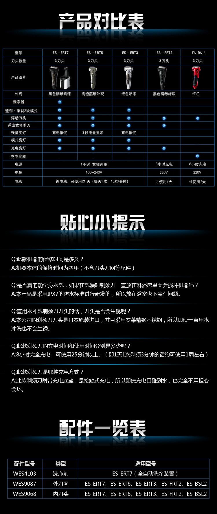 松下（Panasonic） ES-BSL2-R405 电动剃须刀