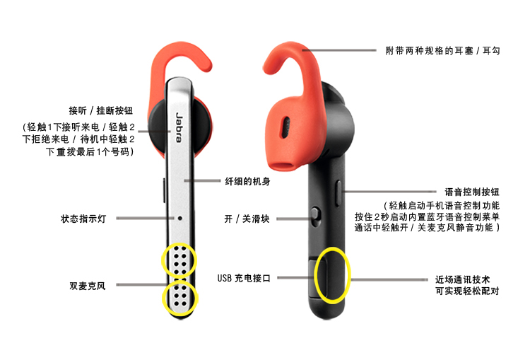 
                                        捷波朗（Jabra）Stealth/超凡3 商务无线手机蓝牙耳机 银色                