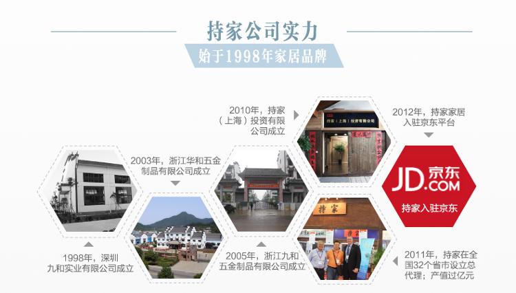 
                                        
                                        持家（CHICGAL）经典款CJ-X001 温婉雅兰 家用折叠烫衣板熨衣板                