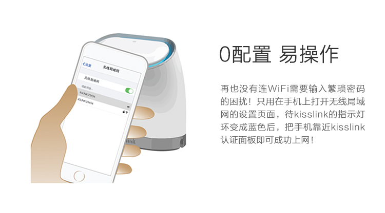 吻路由（kisslink）NB1210 智能安全路由器 WiFi穿墙中继器 插上就能用 一吻就连上