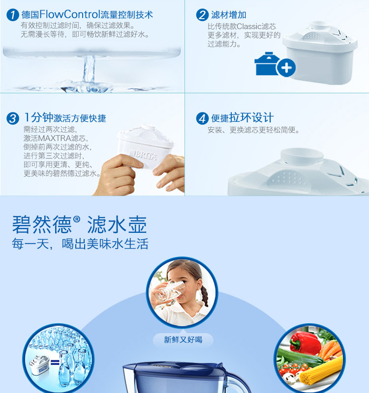 碧然德（BRITA）Maxtra双效滤芯 二代 11只装