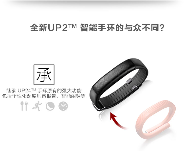 卓棒（Jawbone）UP2 蓝牙智能 睡眠运动健康手环 UP24升级版 黑色