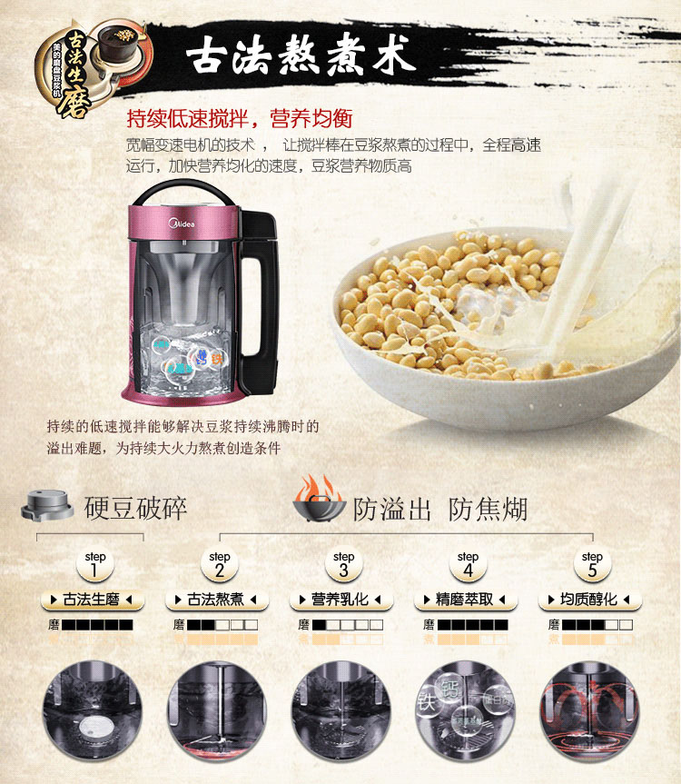 
                                        美的（Midea） HC12Q61 生磨免滤 内外全钢 多功能豆浆机                