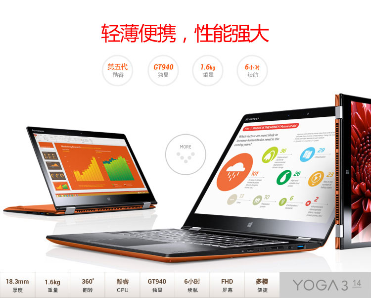联想（Lenovo）YOGA3-14 14英寸触控超薄笔记本电脑（i5-5200U 4G 256SSD 2G独显 Win8.1）皓月银