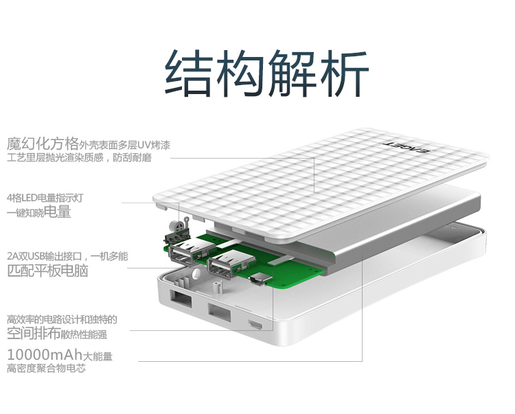 
                                         忆捷（EAGET）C6二代10000毫安超薄高容聚合物魔方格移动电源充电宝 白色                