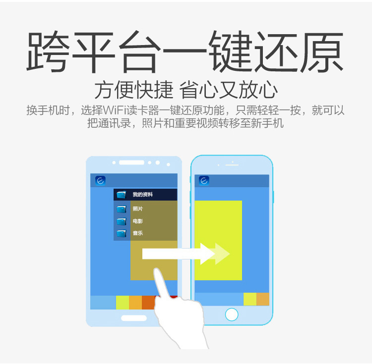 忆捷（EAGET）A50 wifi读卡器 安卓 苹果手机 平板无线扩容盘时尚蓝色
