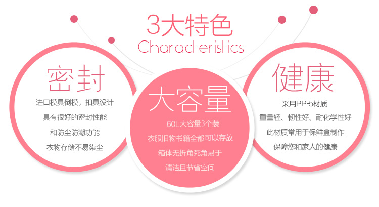 
                                        
                                        禧天龙Citylong 塑料收纳箱整理箱大号储物箱3个装环保材质 粉色60L 6063                