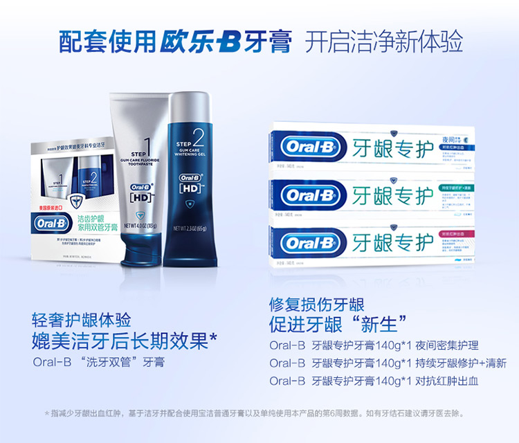 
                                        博朗 欧乐B（Oralb）电动牙刷 成人声波震动牙刷（自带刷头*2）S15.523.2                  