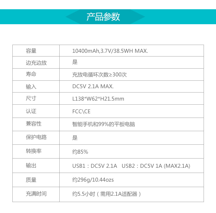 
                                        罗马仕（ROMOSS）10000毫安sense4P轻薄小巧迷你便携LED数显屏高清移动电源充电宝白色 适用于苹果华为小米                