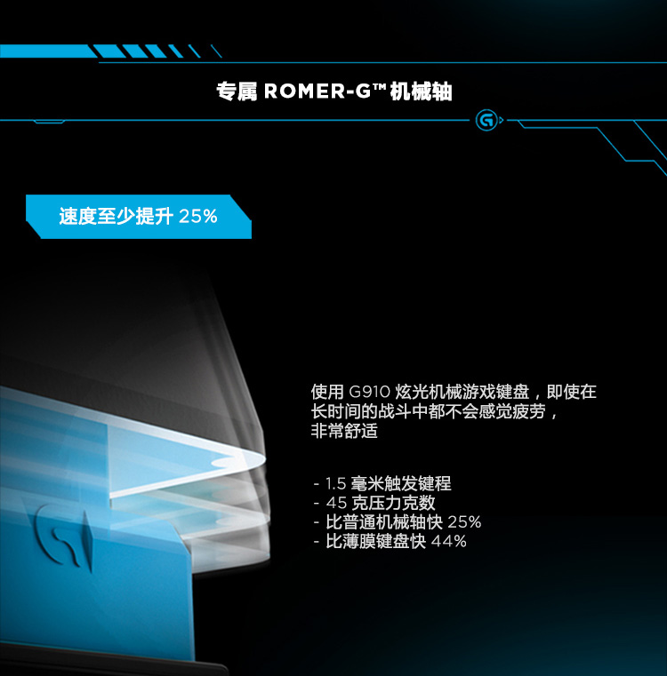 罗技（Logitech）G910 RGB炫光机械游戏键盘