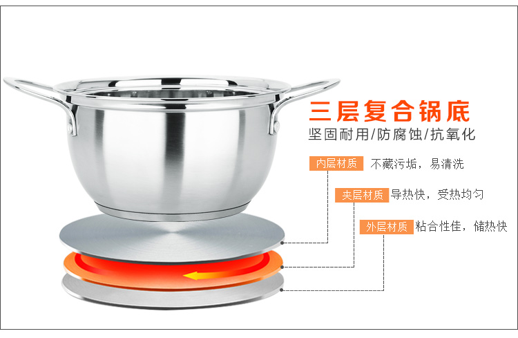 
                                        
                                        美厨（maxcook）二层蒸锅 不锈钢加厚复底20cm 聚福系列MCGJ-JF020 蒸煮两用 可叠放                