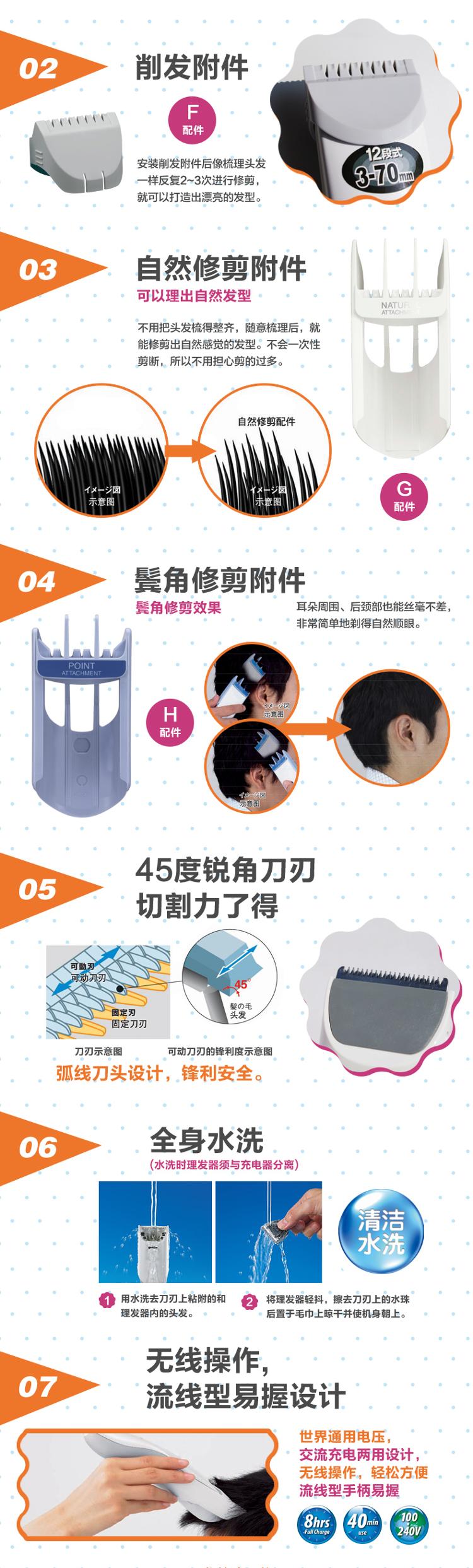 
                                        松下（Panasonic）剃头理发器 电推子 成人儿童通用电推剪 ER-CA70-W                
