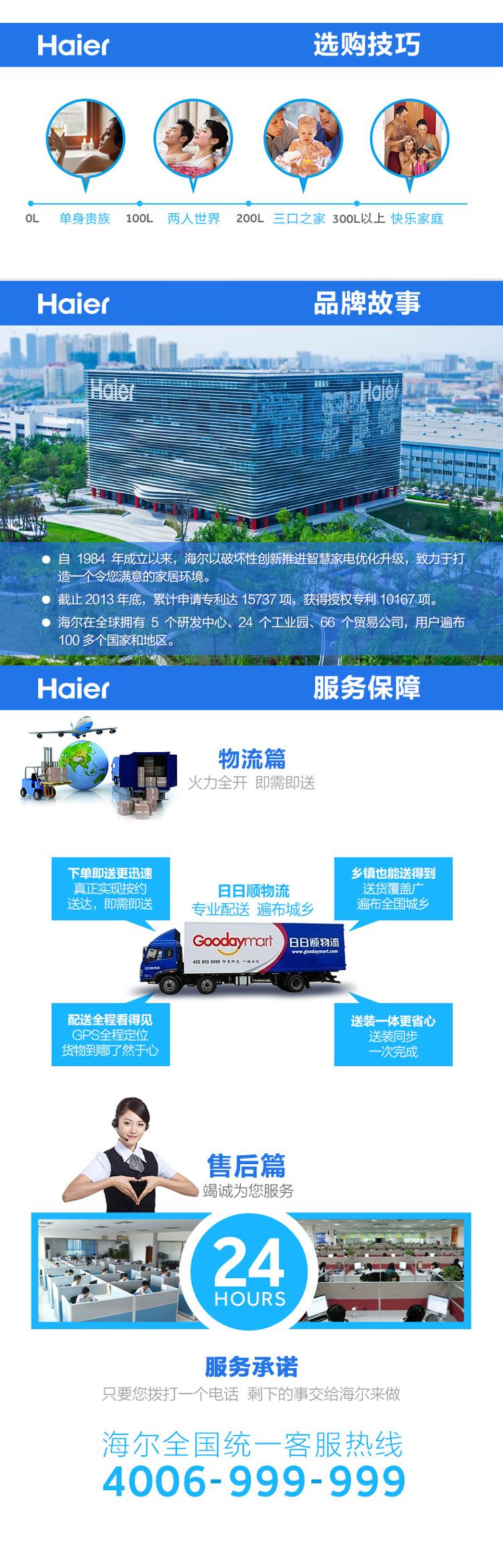 
                                        海尔（Haier）216升 三门冰箱 电脑控温 节能环保 大冷冻能力 BCD-216SDN                