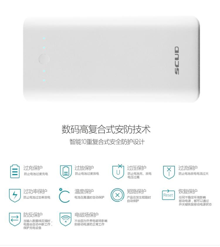 
                                        飞毛腿 GL20000 LED灯 移动电源/充电宝 20000毫安 灰色 双USB输出 适用于苹果/三星/华为/小米                