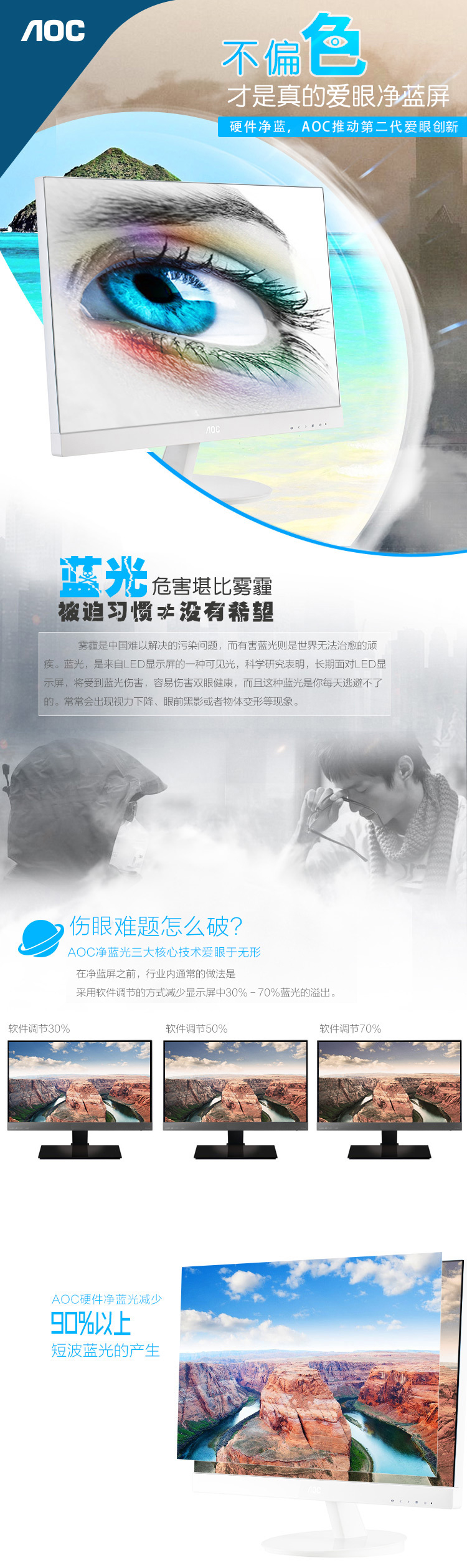 AOC I2369V6/WW 23英寸爱眼净蓝光AH-IPS窄边框LED液晶显示器