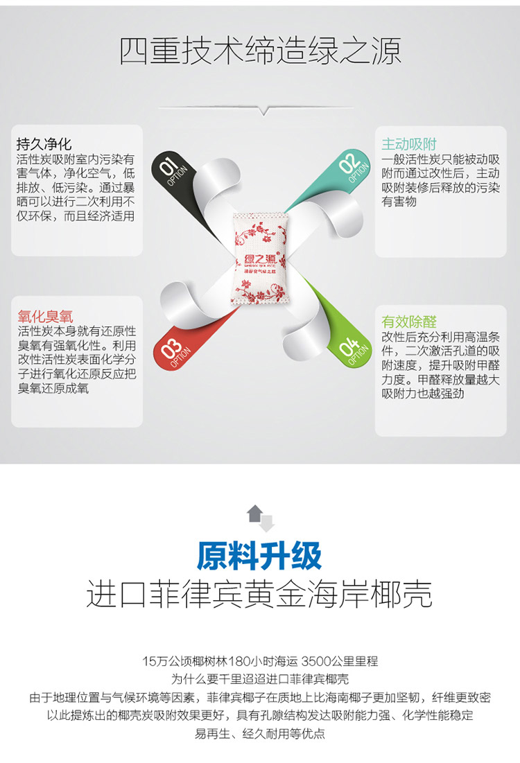 
                                        
                                                            绿之源 1000g净化王卓越装 送甲醛检测盒2盒除甲醛活性炭家用吸去甲醛清除剂竹炭包新汽车内除臭防潮碳包                